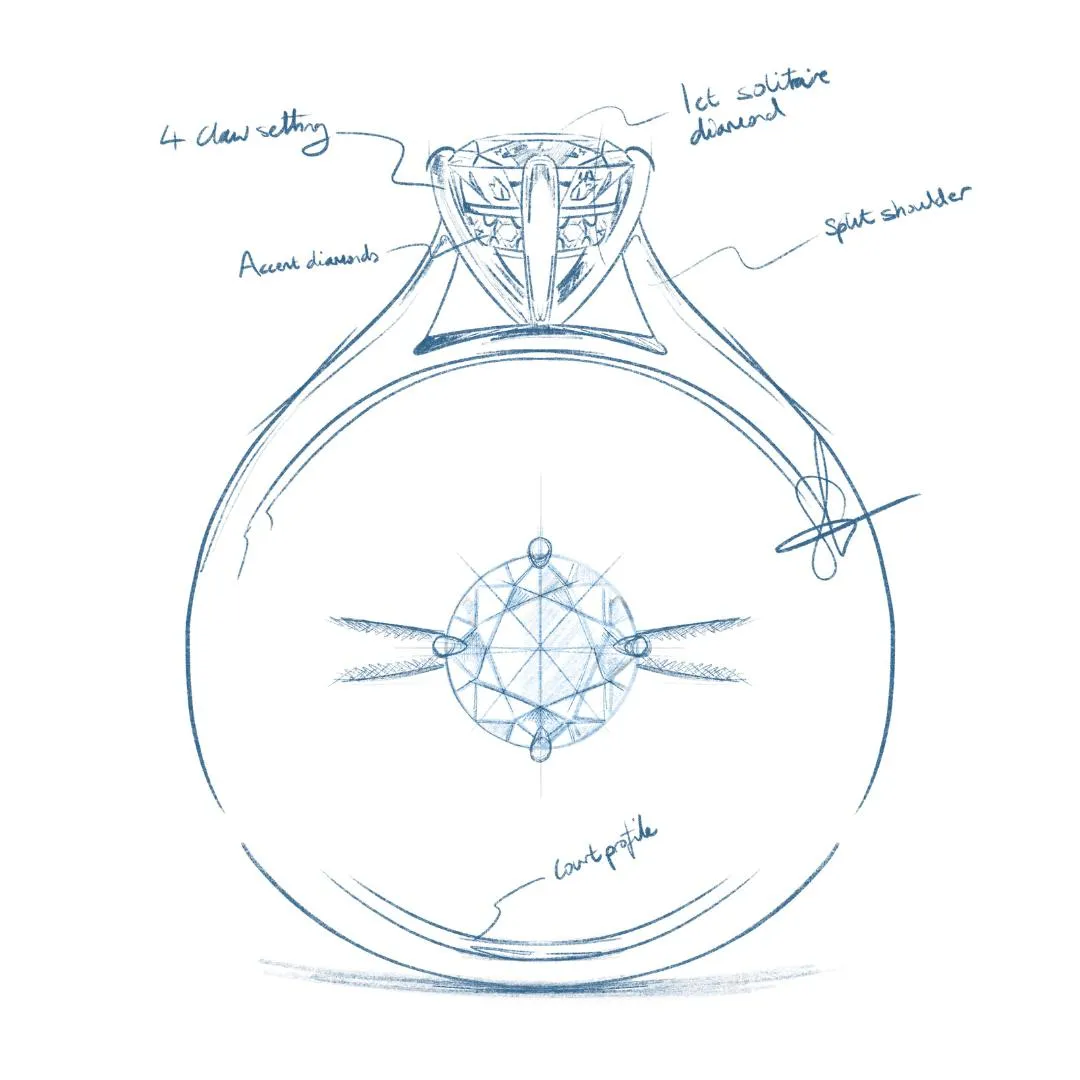 Bespoke design service